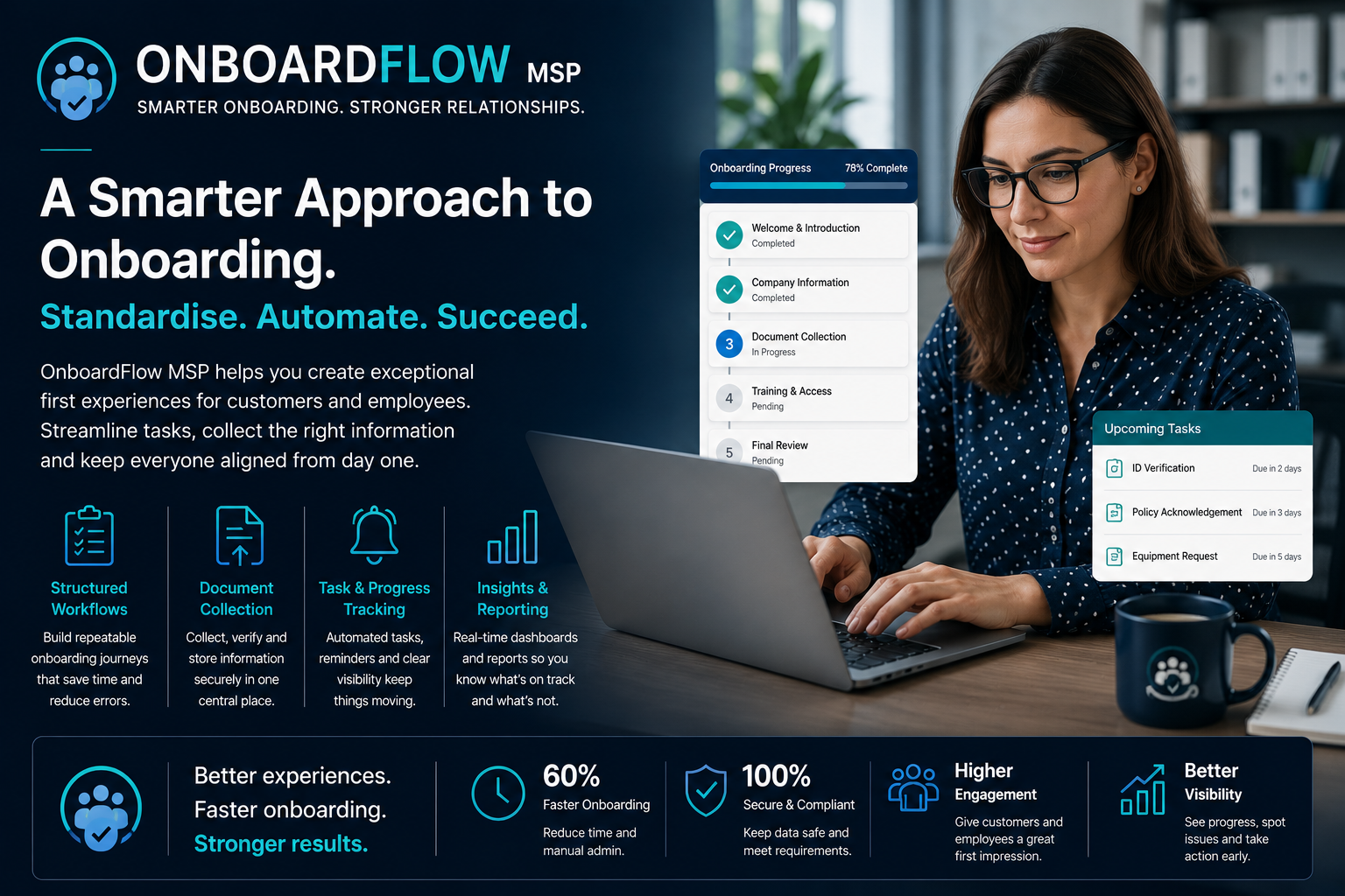 OnboardFlow MSP: A Smarter Approach to Customer and Employee Onboarding