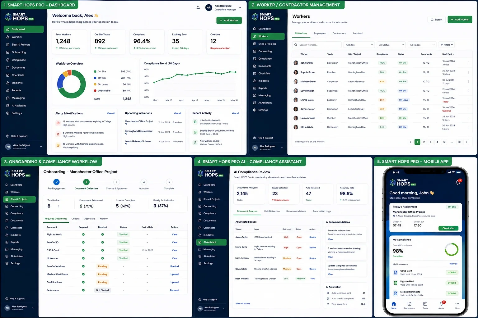 Smart HOPS Pro interface