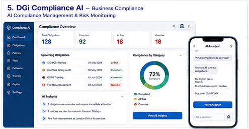 DGi Compliance AI dashboard and mobile assistant preview