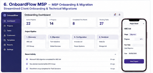 OnboardFlow MSP onboarding project pipeline and mobile project preview