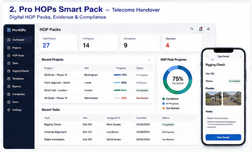 Pro HOP SmartPack dashboard and mobile field workflow preview
